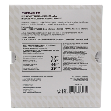 DIEGO DELLA PALMA "Cheraplex Kit Ricostruzione Immediata"Si tratta di un sistema d'azione d'urto in due fasi, composto da due fiale monodose da 15 ml, per un totale di M15X2.
