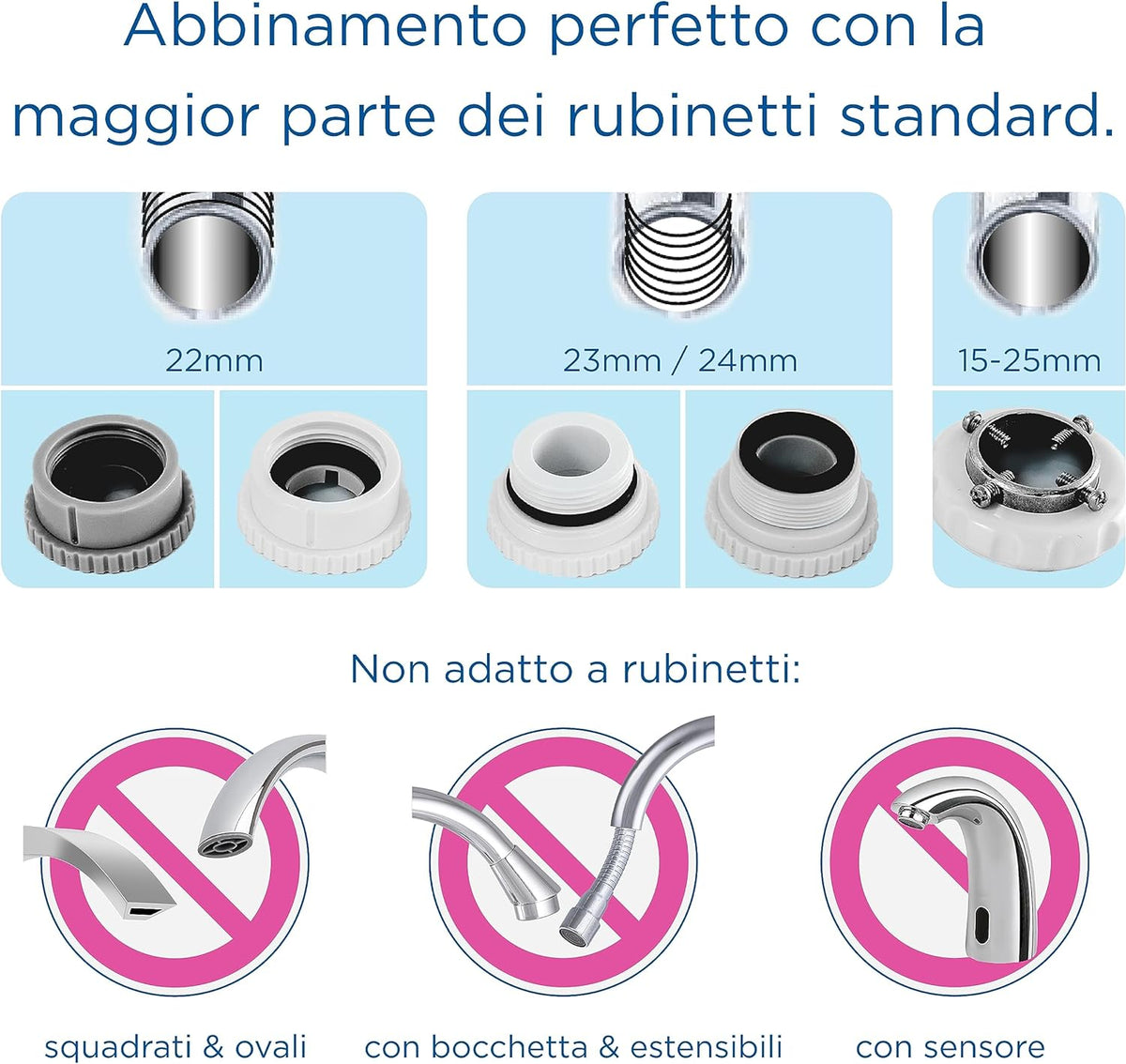 Filtro acqua rubinetto BRITA ON TAP V (4 mesi) | Riduce cloro, PFAS, piccole particelle e metalli - per acqua buona da bere Filtro acqua rubinetto BRITA ON TAP V (4 mesi) | Riduce cloro, PFAS, piccole particelle e metalli - per acqua buona da bere