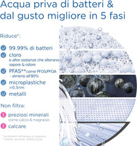 BRITA ON TAP Pro V-MF include 1 x filtro acqua rubinetto V-MF (600L) - riduce cloro, 99,99% dei batteri, PFAS - display contalitri digitale