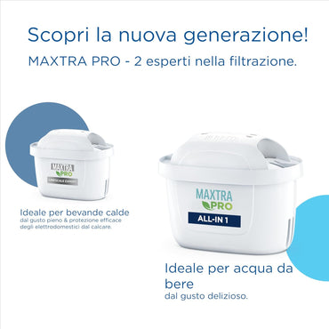 Brita Filtro Acqua Rubinetto MAXTRA PRO All-in-1 Confezione da 12 Filtri - Riduce Cloro, Calcare e PFAS, Compatibile con Caraffa Acqua Filtrante Brita