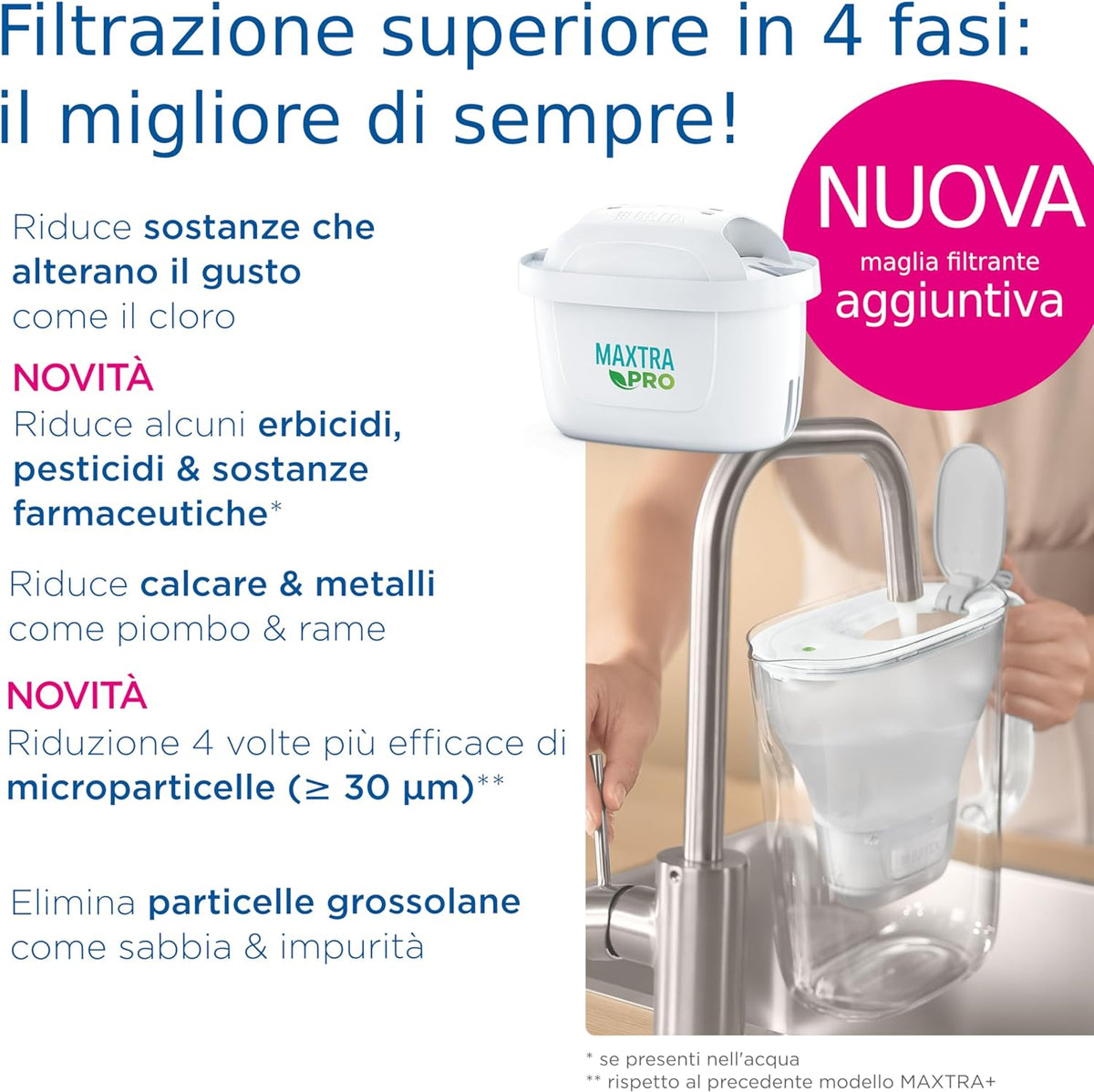 I nostri 10 Migliori Filtri Acqua Brita Compatibili in Italia I nostri 10 Migliori Filtri Acqua Brita Compatibili in Italia
