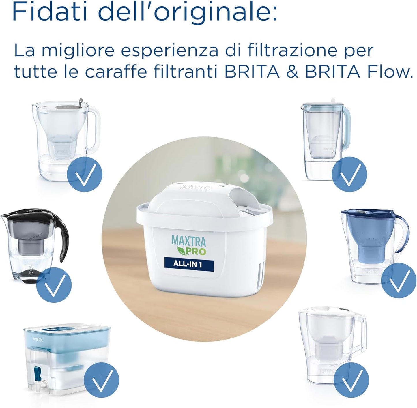 Brita Filtro Acqua Rubinetto MAXTRA PRO All-in-1 Confezione da 12 Filtri - Riduce Cloro, Calcare e PFAS, Compatibile con Caraffa Acqua Filtrante Brita