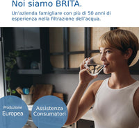 Brita Filtro Acqua Rubinetto MAXTRA PRO All-in-1 Confezione da 12 Filtri - Riduce Cloro, Calcare e PFAS, Compatibile con Caraffa Acqua Filtrante Brita