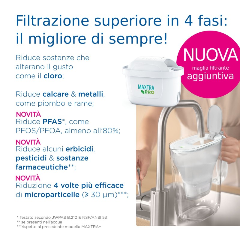 Brita Filtro per acqua originale BRITA MAXTRA PRO All-in-1 Pack 3