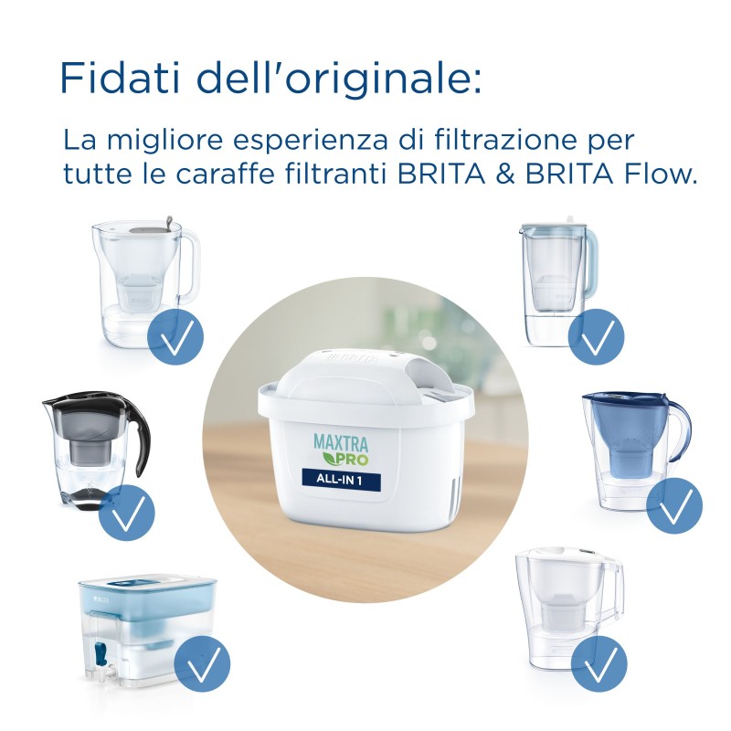 Brita Filtro per acqua originale BRITA MAXTRA PRO All-in-1 Pack 3