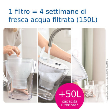 BRITA Caraffa Filtrante Marella per acqua, Bianco (2.4l) - incl. 1 Filtro MAXTRA+ per la riduzione di cloro, calcare e impurità