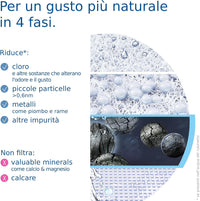 BRITA ON TAP V include 1 x filtro acqua rubinetto V (4 mesi) - riduce cloro, PFAS, piccole particelle e metalli - indicatore durata filtro manuale