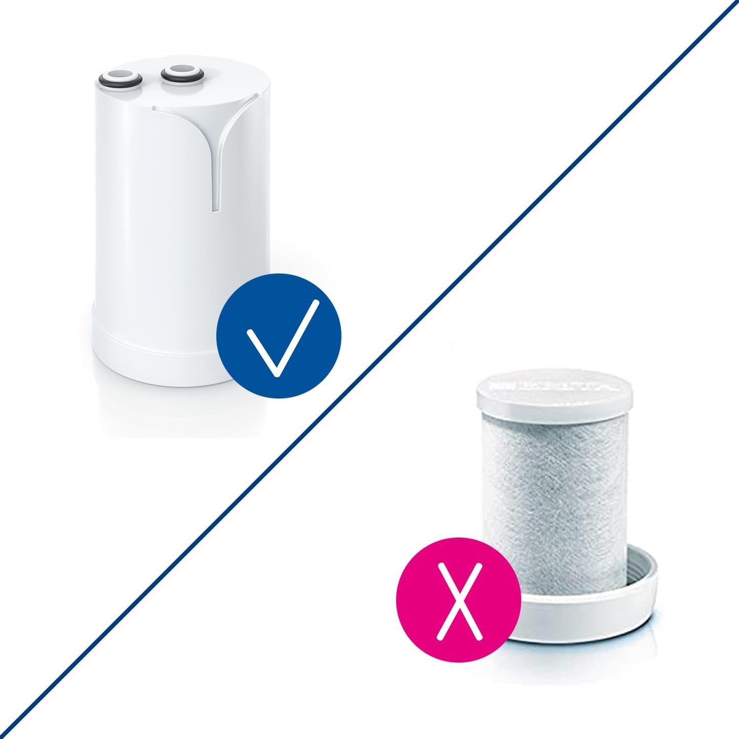 BRITA ON TAP V include 1 x filtro acqua rubinetto V (4 mesi) - riduce cloro, PFAS, piccole particelle e metalli - indicatore durata filtro manuale