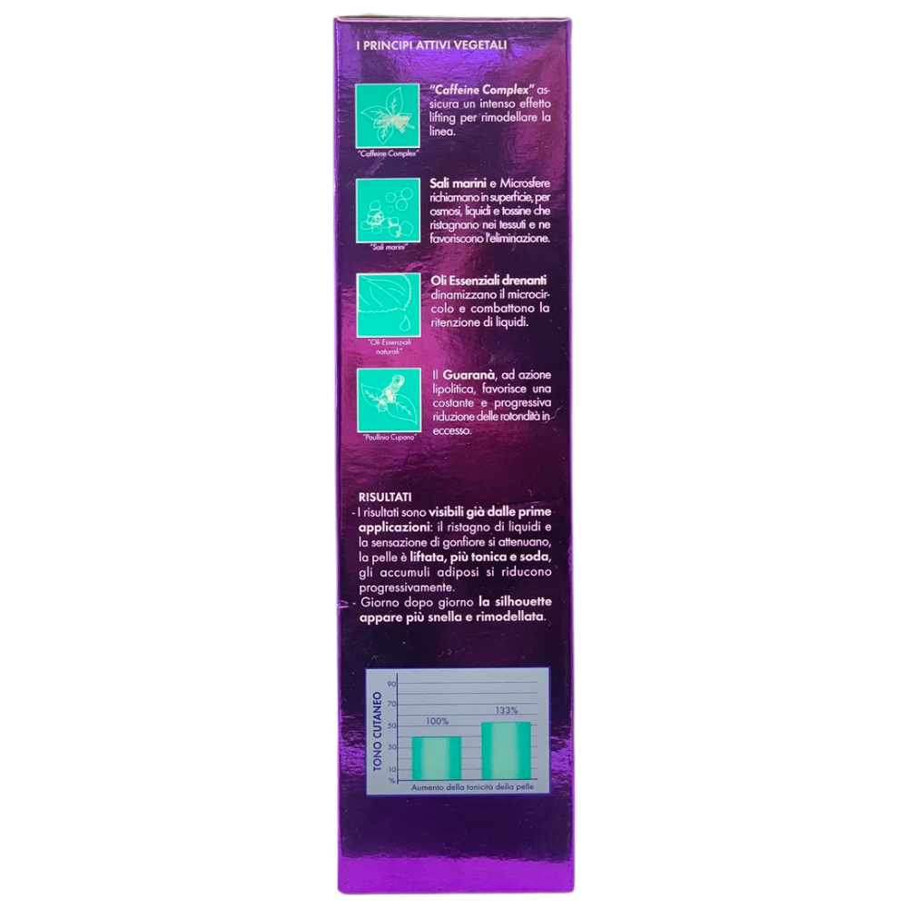 VENUS Aqua Slimmer snellente sotto la doccia