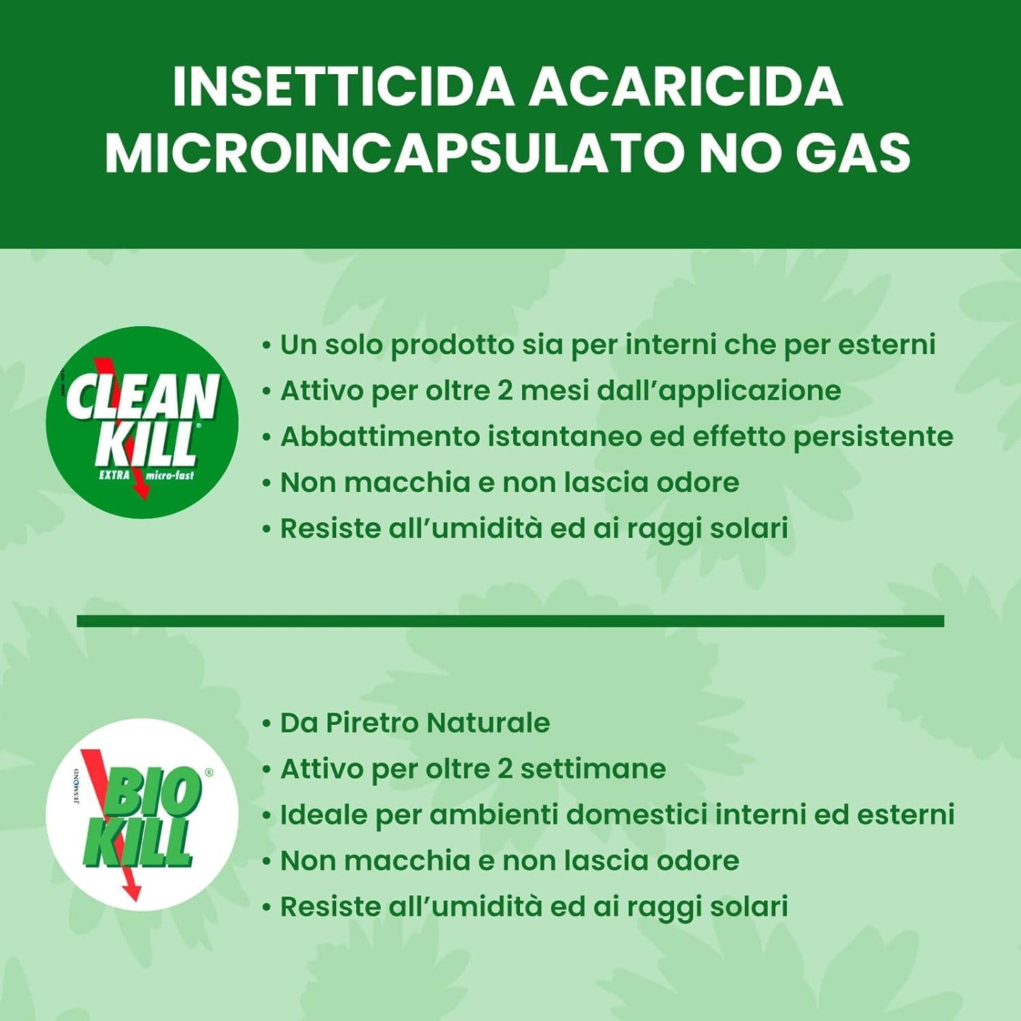 CLEAN KILL Insetticida Acaricida Microincapsulato No Gas, Ideale per Interni ed Esterni, Attivo per Oltre 2 Mesi, Efficace Contro Tutti gli Insetti, Ricarica da 1000ml