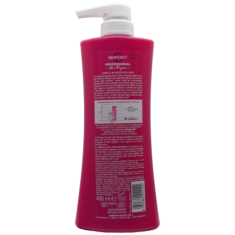 Biopoint Speedy Hair - Shampoo, Deterge Delicatamente E Protegge La Fibra Capillare, Azione Stimolante Per Una Crescita Più Rapida Dei Capelli, 400 Ml