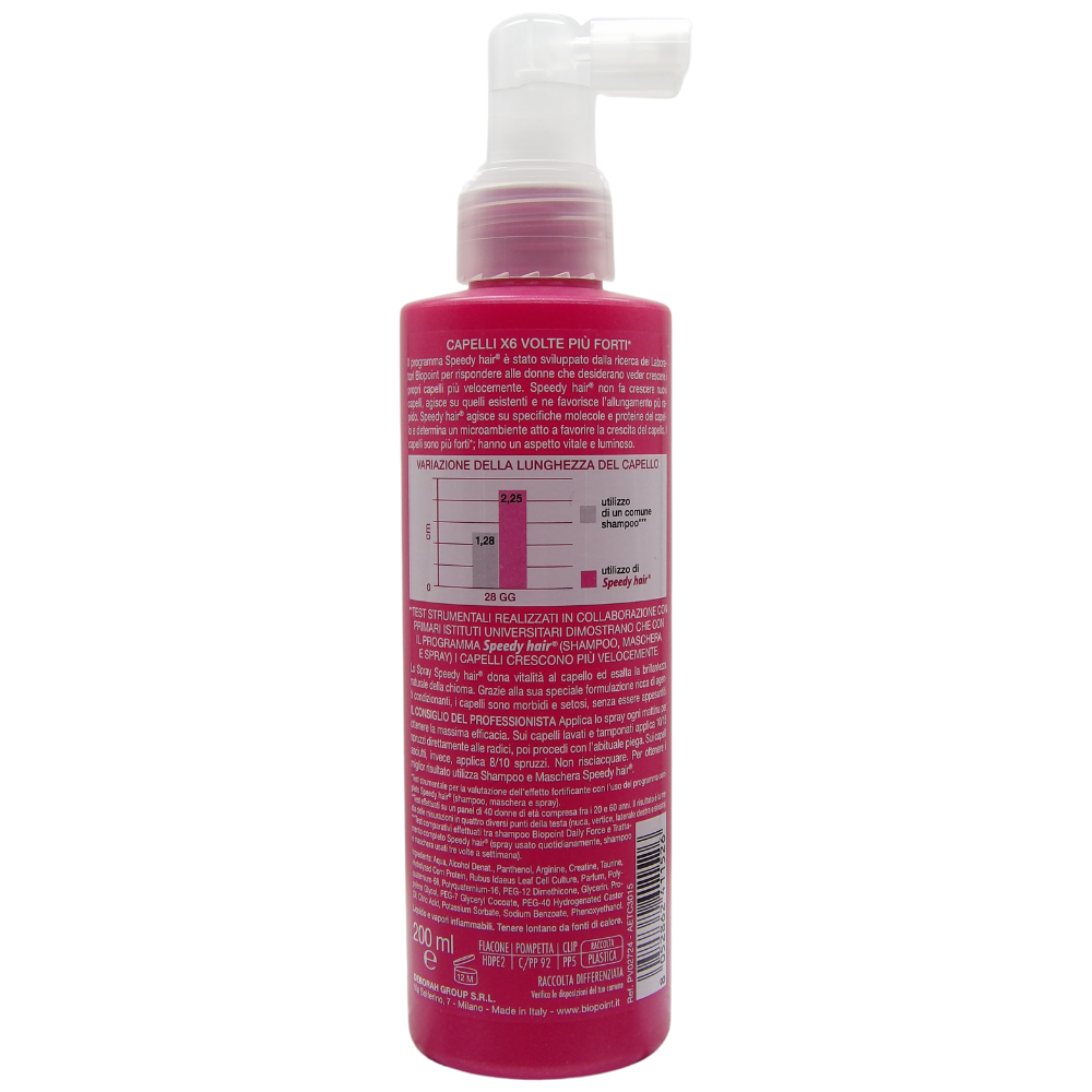 Biopoint Speedy Hair - Spray Capelli, Dona Forza e Vitalità alla Chioma, Azione Stimolante per una Crescita più Rapida dei Capelli, 250 ml